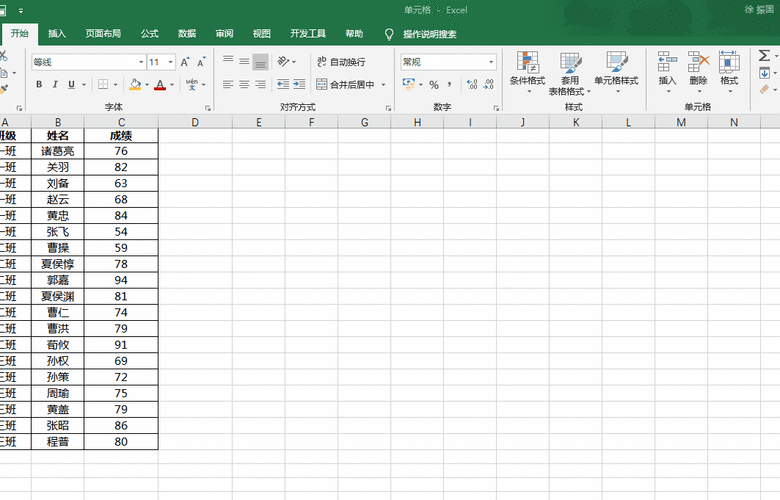 excel中图形化凸显单元格——数据条,色阶,图标集的应用实例