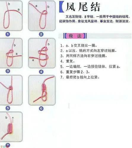 各种手绳打结方法的步骤图解图文教程