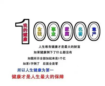 人生选择健康核心一个小人物的自问自答