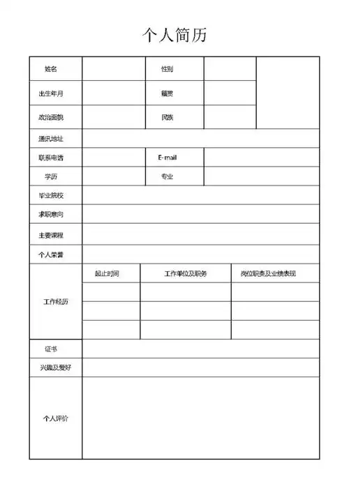 医生护士简历模板6doc