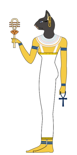 贝斯特 (其他人物相关)