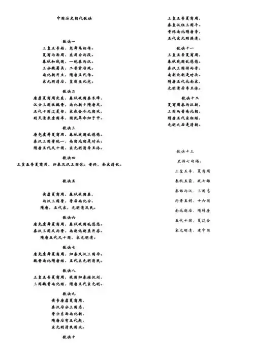 中国历史朝代歌诀