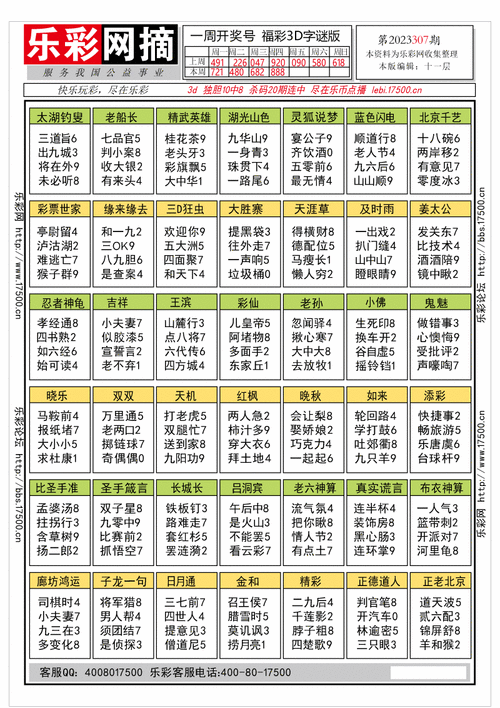 福彩3d第2023307期★字谜总汇★预测版★解太湖