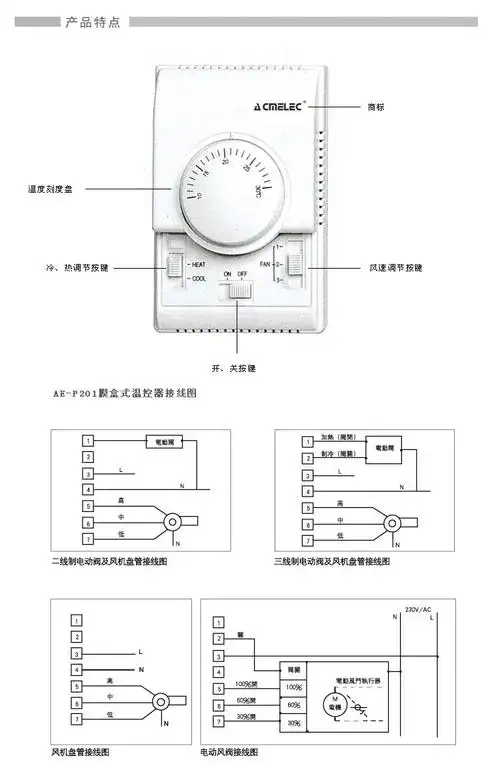 供应ae-p201温控器