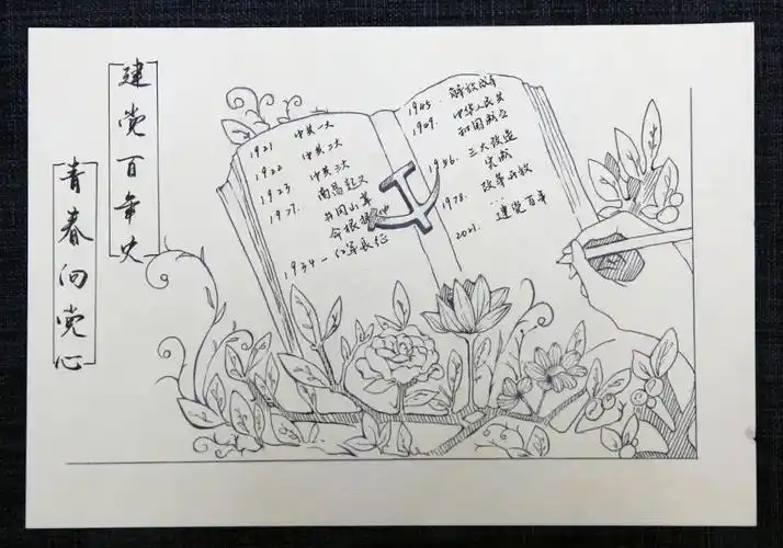七中社团 | "童橙派"手绘社手绘党史献礼百年
