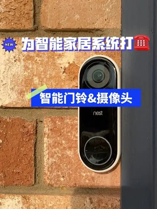 为智能家居系统打7815 - 智能门铃和摄像头