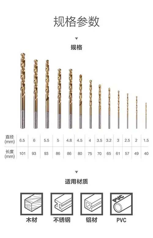 威克士13支钻头套装 wa1127镀钛麻花打孔钻头 电钻/冲击钻/锤钻类