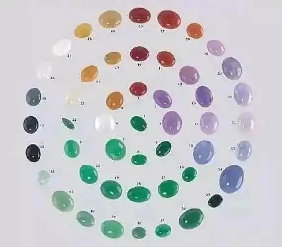 在玉石界里,行家常用"108色"来形容翡翠的颜色之多.