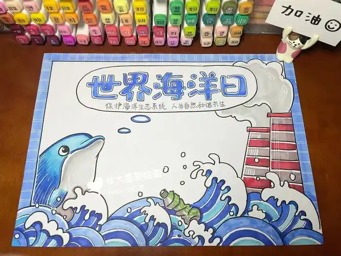 二改,商用感谢喜欢  持续更新#手抄报  #儿童画  #主题画  #世界海洋