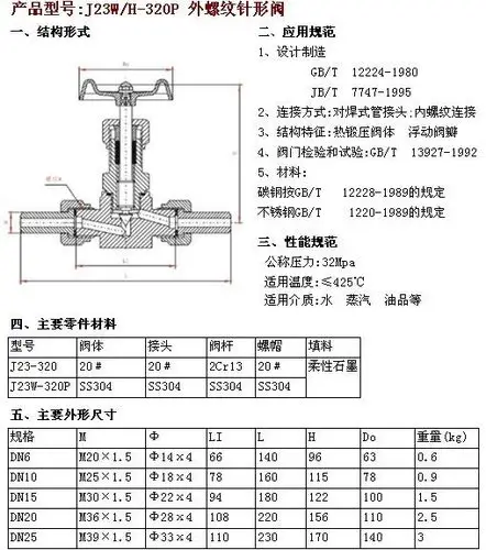 供应j23w-320p外螺纹针型阀 不锈钢外丝牙截止阀 针阀