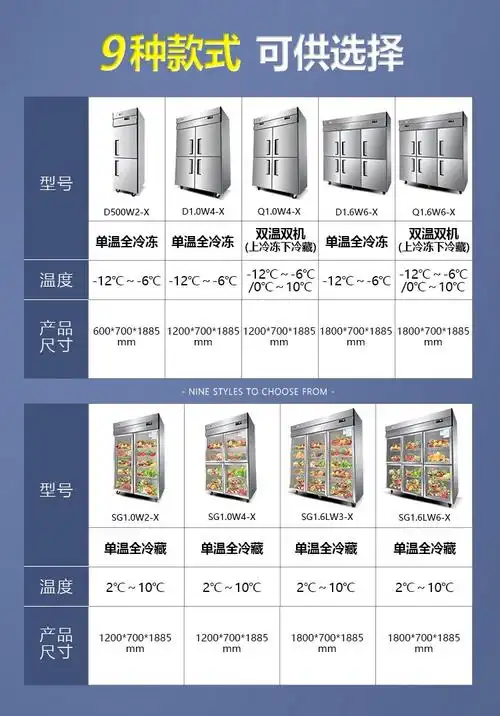 星星xingx冰箱商用四门冰柜双门六门不锈钢厨房冷柜立式冷藏柜冷冻