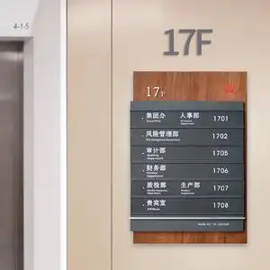 【商场楼层指示牌】商场楼层指示牌品牌,价格 - 阿里巴巴