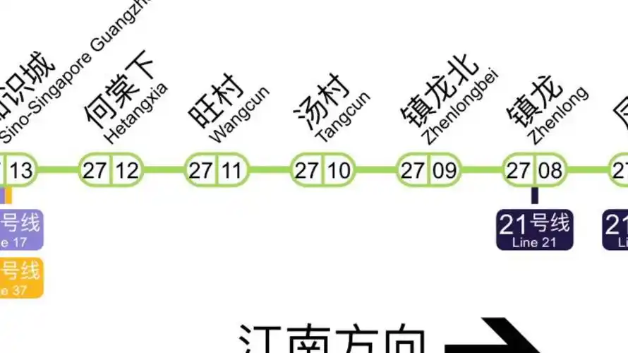 【广州地铁】27号线自制全线路图