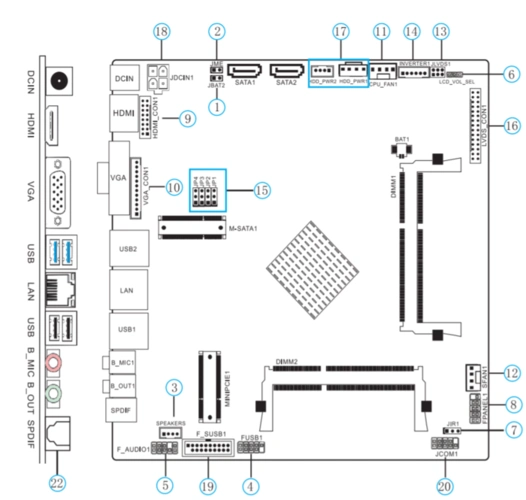 梅捷sy-thin mini n3160 个人迷你nas服务器搭