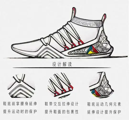 鞋类设计手绘稿分享