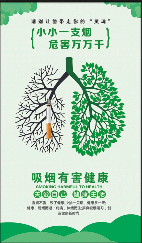 控烟禁烟知识宣传