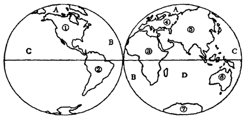 (1)写出七大洲名称:①____________ ②_____________③___________ ④