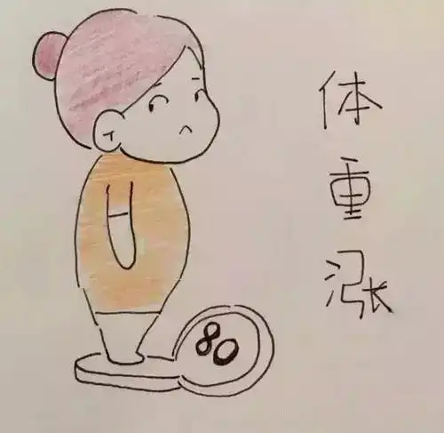 体重涨涨涨