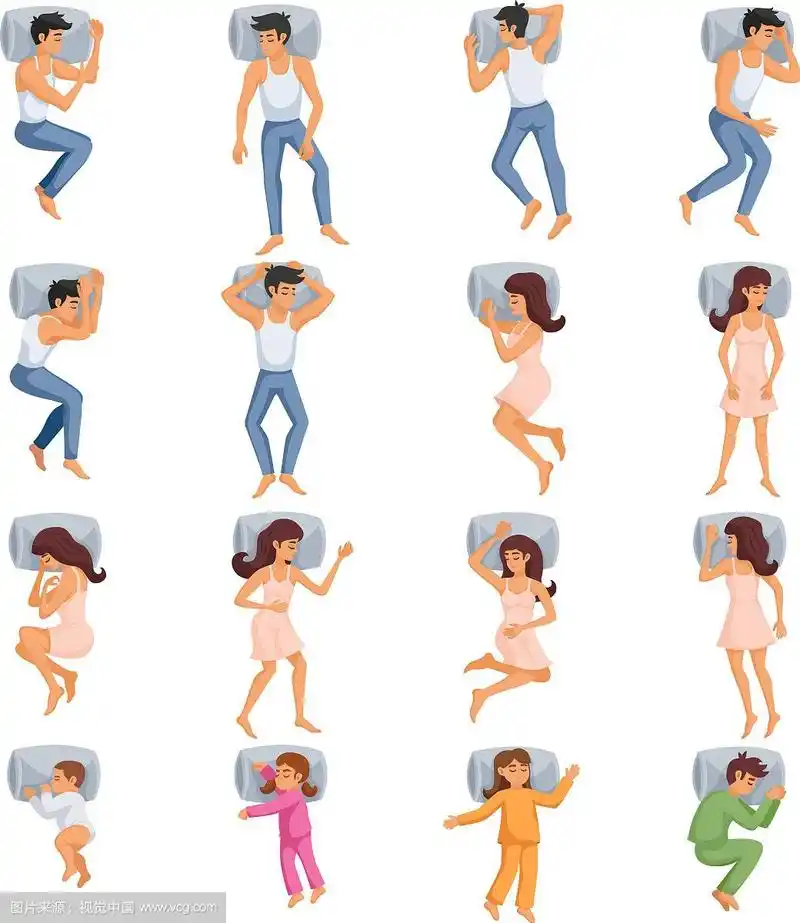 人们睡觉姿势俯视图