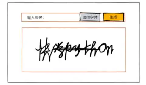 pythongui利用tkinter制作签名设计软件
