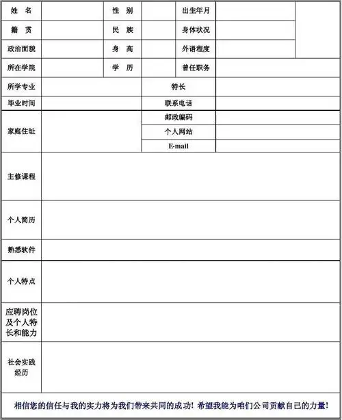 2012年优秀个人简历模板合辑 46款精美模版 以及如何写好简历的方法
