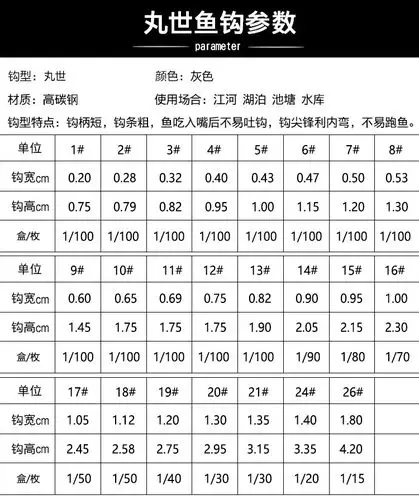 宝塔丸世鱼钩盒装散装钩100枚有倒刺伊势尼伊豆进口长柄钩子伊势尼9号