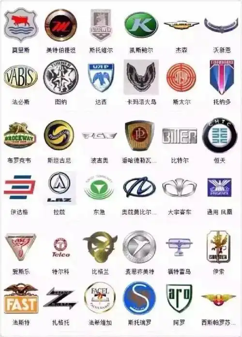各种车的标志 各种车的标志及名称及图片_三叶汽车