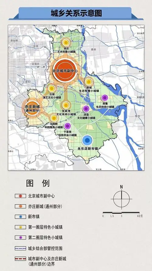 (街区层面)北京城市副中心控制性详细规划北京城市副中心未来发展的