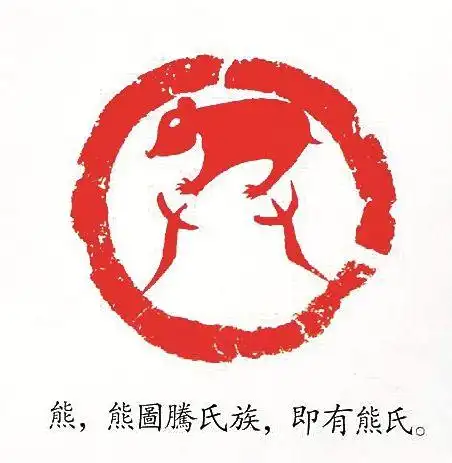 玉林熊氏是楚王后裔的一个分支~_网易订阅