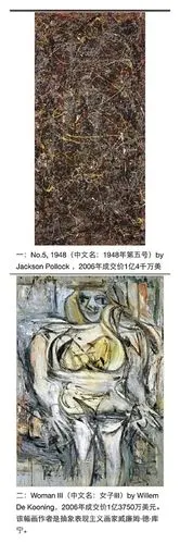 全世界最贵的10幅画