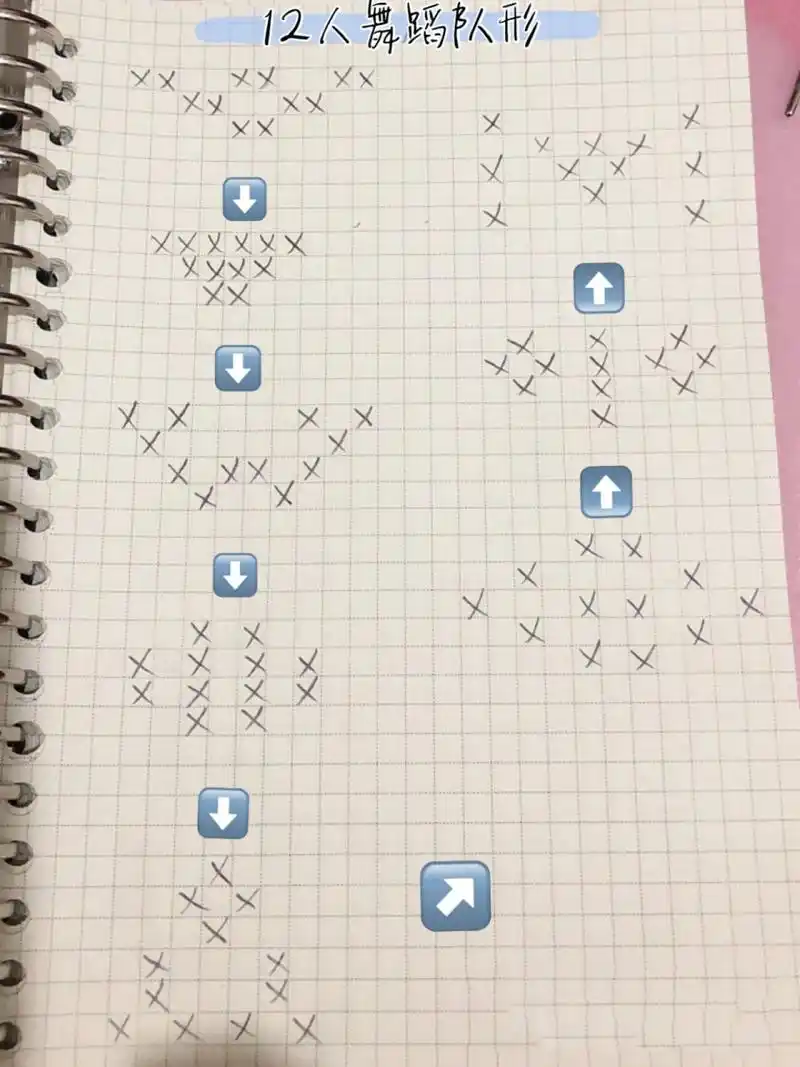 12人舞蹈队形变换95 编了许久的队形 都在我的小94里 喜欢记得