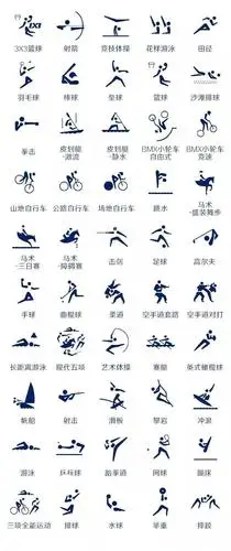 【科普】体育科学角度剖析2020年东京奥运会项目(连载)