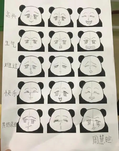 2020秋季动漫入门上1班-9.19第二周《表情·喜怒哀乐》