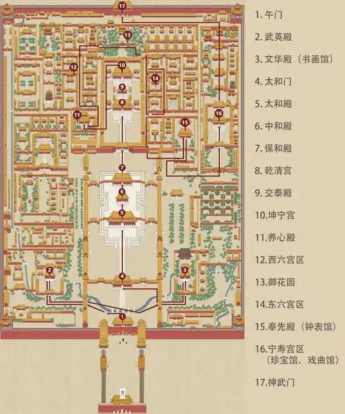 中秋月圆,让我们一起去故宫穿越,梦回明清