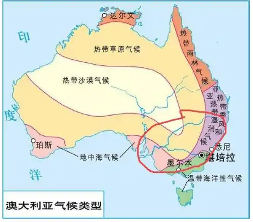 水量与长度不成比例的墨累河