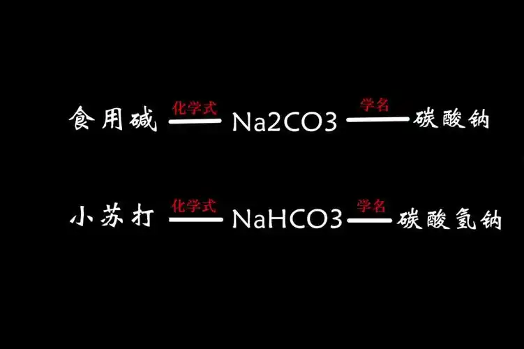 做馒头,炸油条,用小苏打还是食用碱?很多人都不懂,别再乱用了