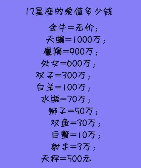 12星座的爱值多少钱,天蝎座1000万,天秤座才500块,你的值多少