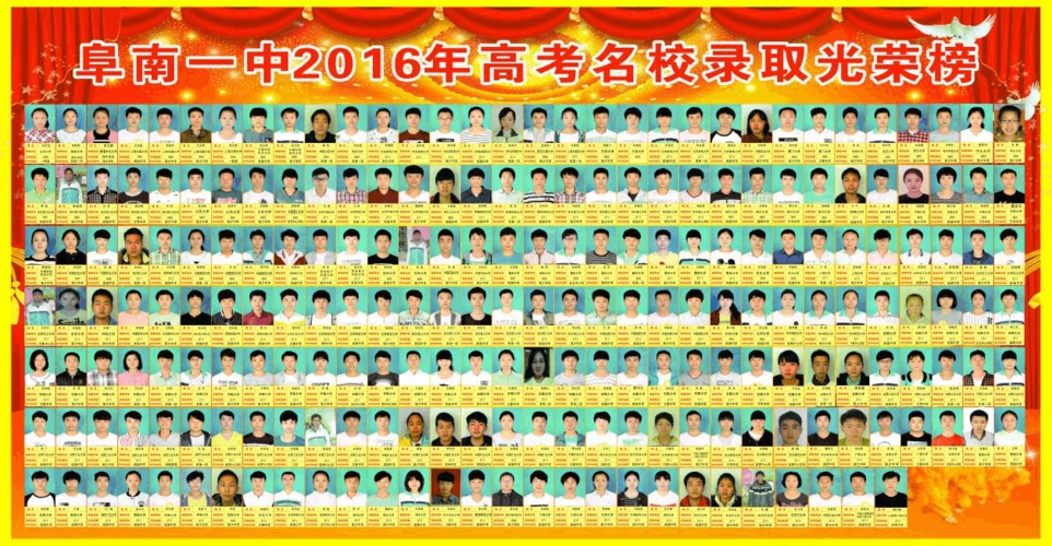 阜南一中 2016 年高考光荣榜及优秀学生寄语