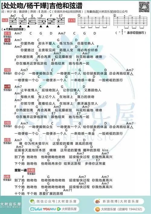 处处吻_杨千嬅_吉他弹唱曲谱_大树音乐屋