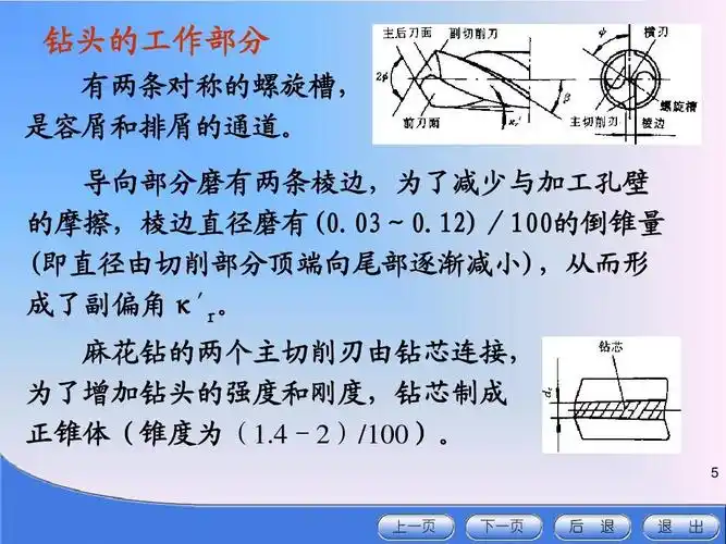 20讲§7麻花钻§7–1_结构与几何参数[1]ppt