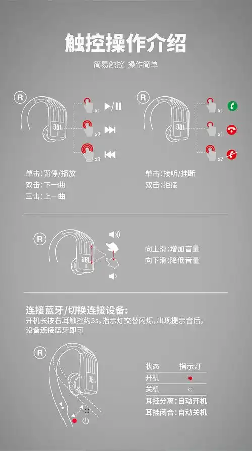 jblendurancejump无线蓝牙颈挂式运动耳机ipx7防水跑步耳塞黑色官方