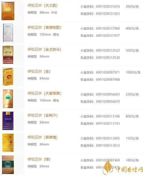 呼伦贝尔香烟多少钱一包2020呼伦贝尔香烟价格及种类介绍