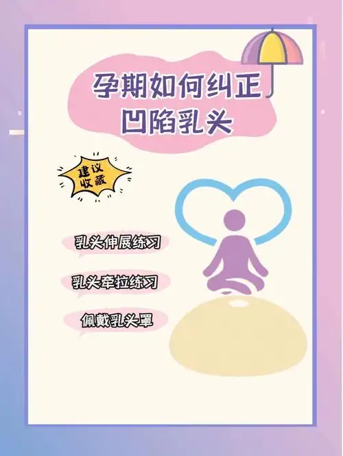 孕期乳头凹陷 #乳头凹陷