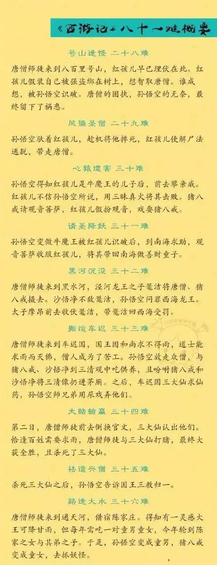 西游记八十一难详解心情不好时看看还有什么事过不去