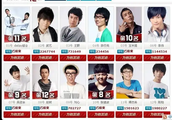 2010-08-19  江城甫甫 采纳数:5获赞数:21lv3 擅长:暂未定制 向ta