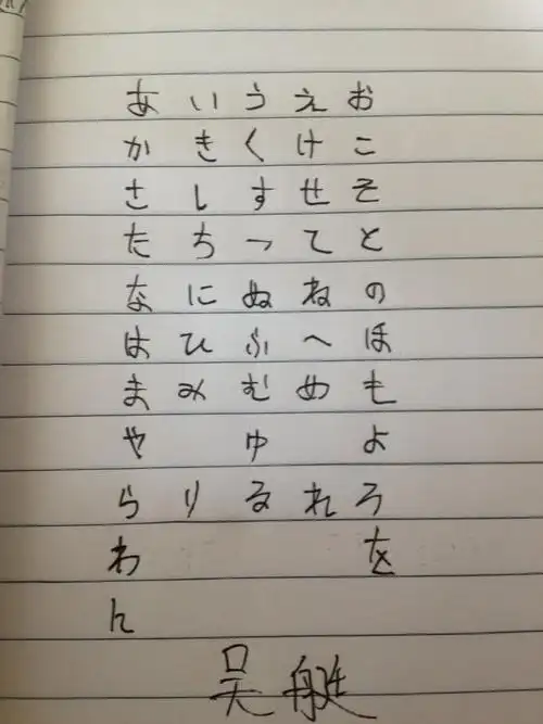 晒晒五十音图手写体【已结束】 - 第8页 - 网校学员活动 - 早道日