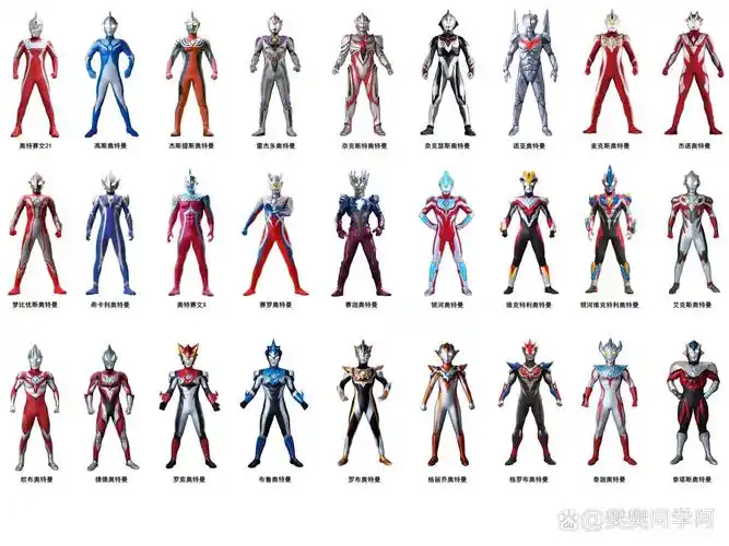 奥特曼大全(2000年～2023年)