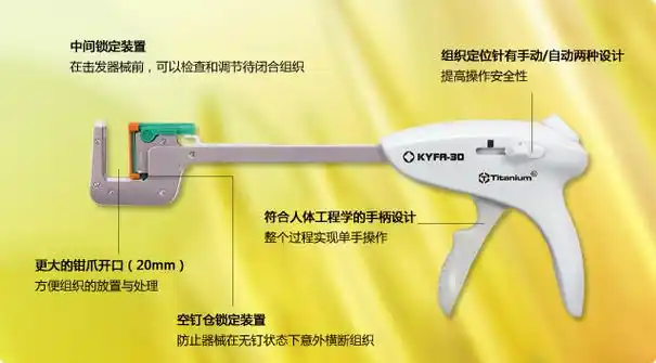 p>吻合器是世界上首例缝合器,用于胃肠吻合已近一个世纪,直到1978年