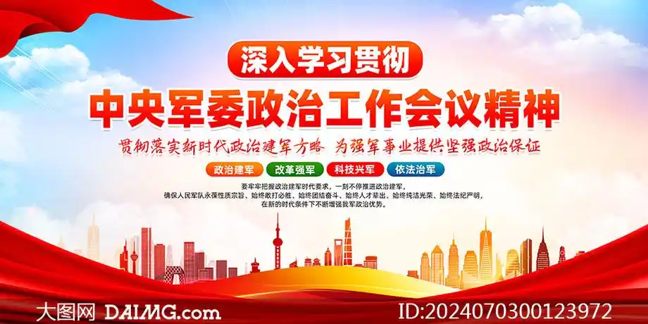 中央军委政治工作会议精神宣传栏展板psd素材