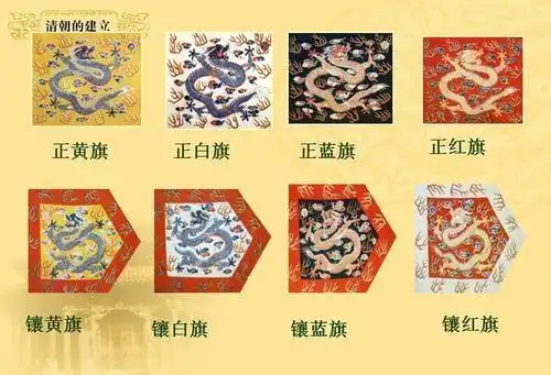 满清八旗分别是哪八旗?他们的排序有什么规定?谁又是第一旗?